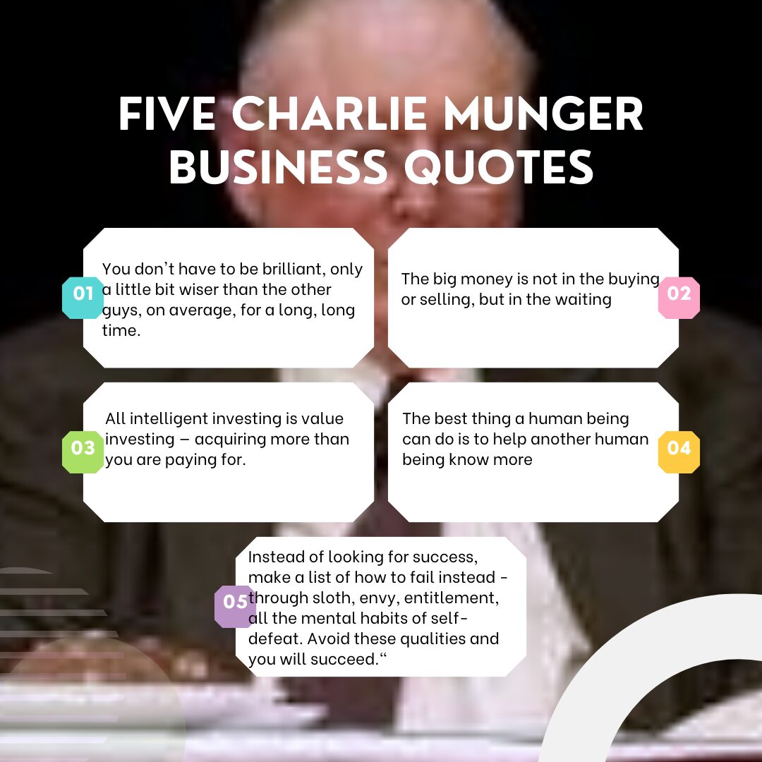 An infographic illustration of Charlie Munger